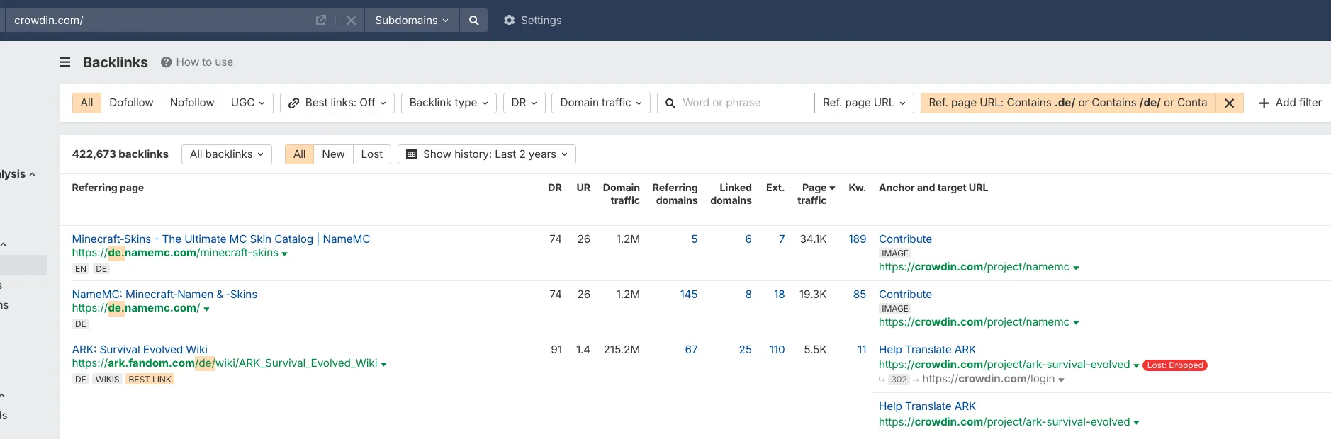 crowdin.com backlinks from German pages.png